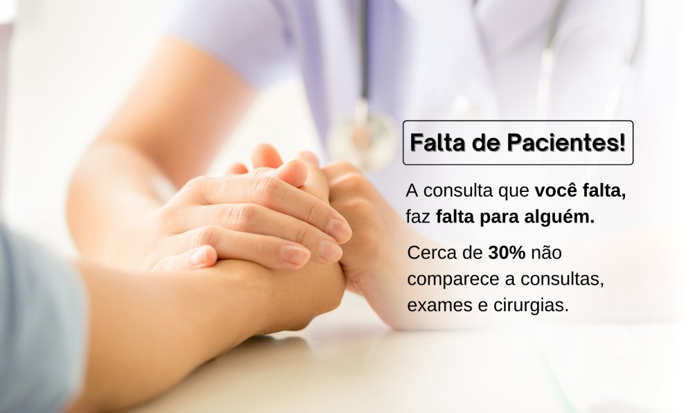 Falta de Pacientes!